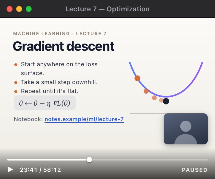 A paused lecture video on gradient descent. The slide links to a notebook at notes.example/ml/lecture-7.